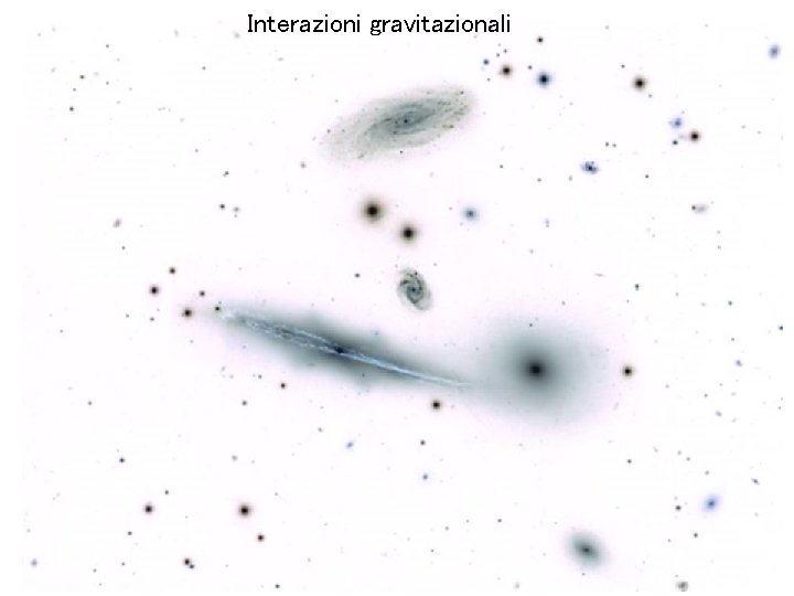 Interazioni gravitazionali 