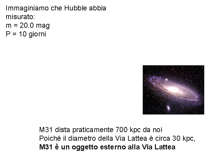 Immaginiamo che Hubble abbia misurato: m = 20. 0 mag P = 10 giorni