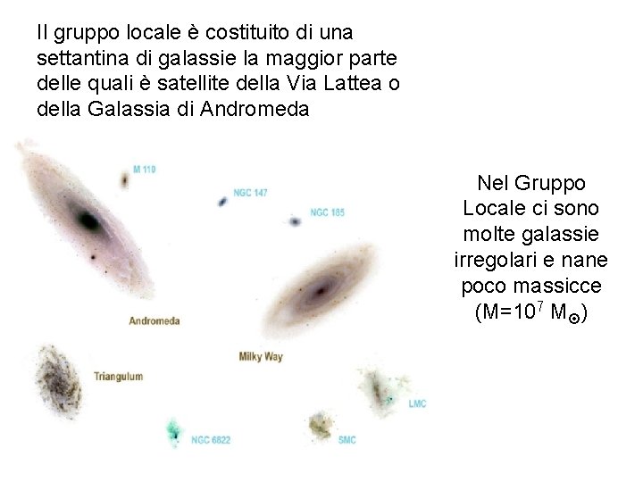 Il gruppo locale è costituito di una settantina di galassie la maggior parte delle