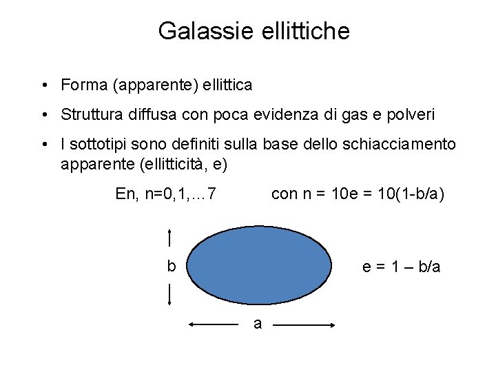 Galassie ellittiche • Forma (apparente) ellittica • Struttura diffusa con poca evidenza di gas