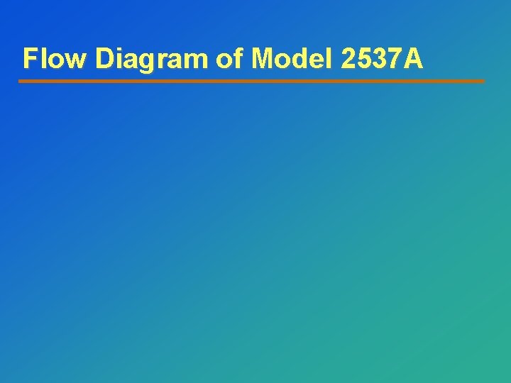 Flow Diagram of Model 2537 A 