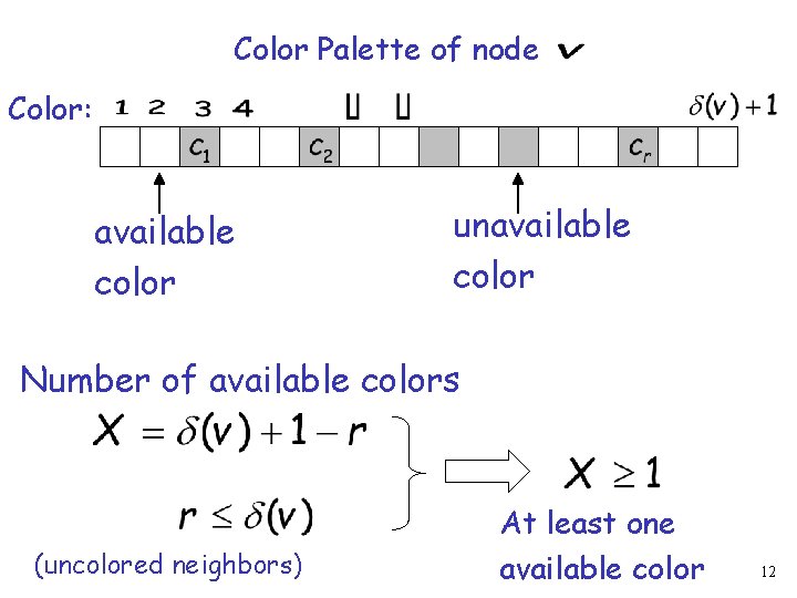 Color Palette of node Color: available color unavailable color Number of available colors (uncolored