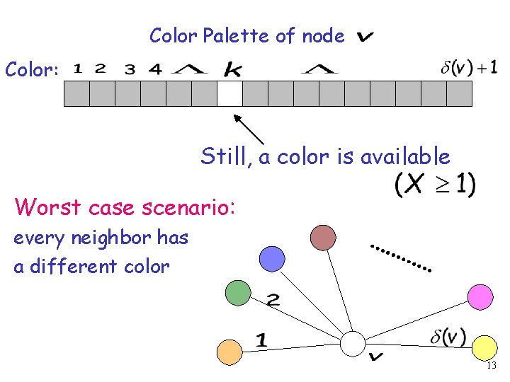Color Palette of node Color: Still, a color is available Worst case scenario: every
