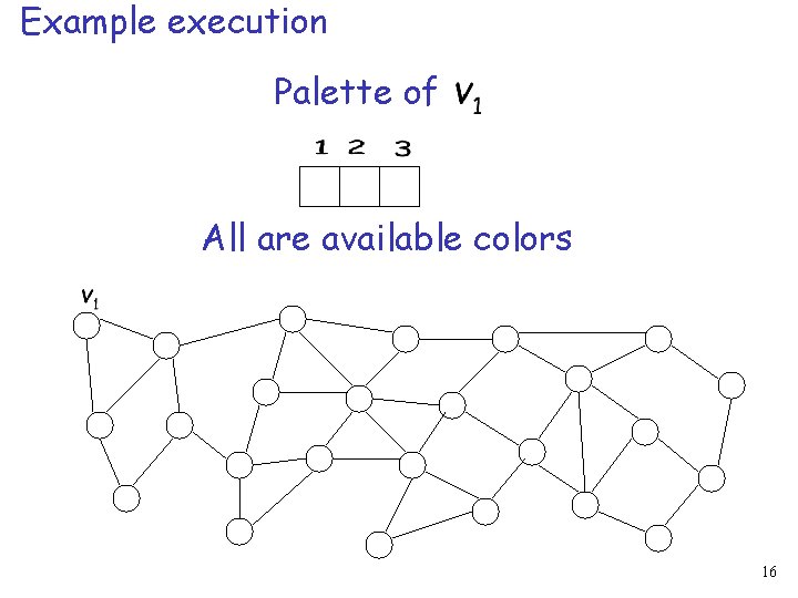 Example execution Palette of All are available colors 16 