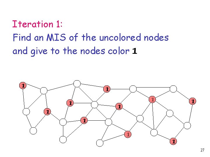 Iteration 1: Find an MIS of the uncolored nodes and give to the nodes