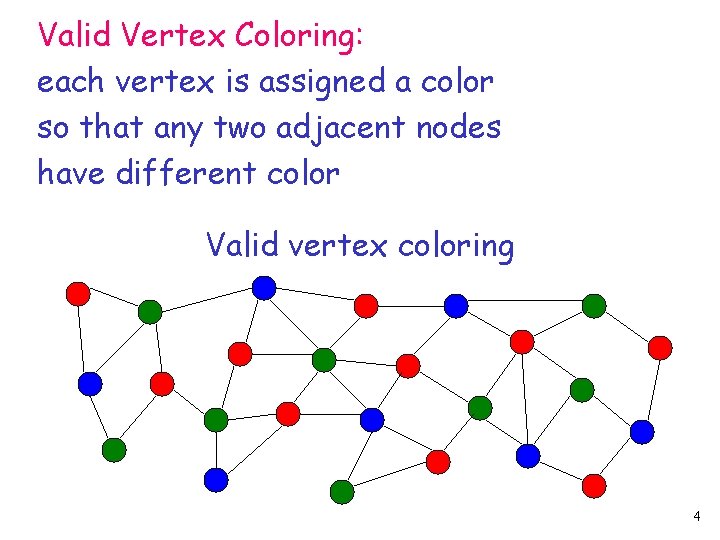 Valid Vertex Coloring: each vertex is assigned a color so that any two adjacent