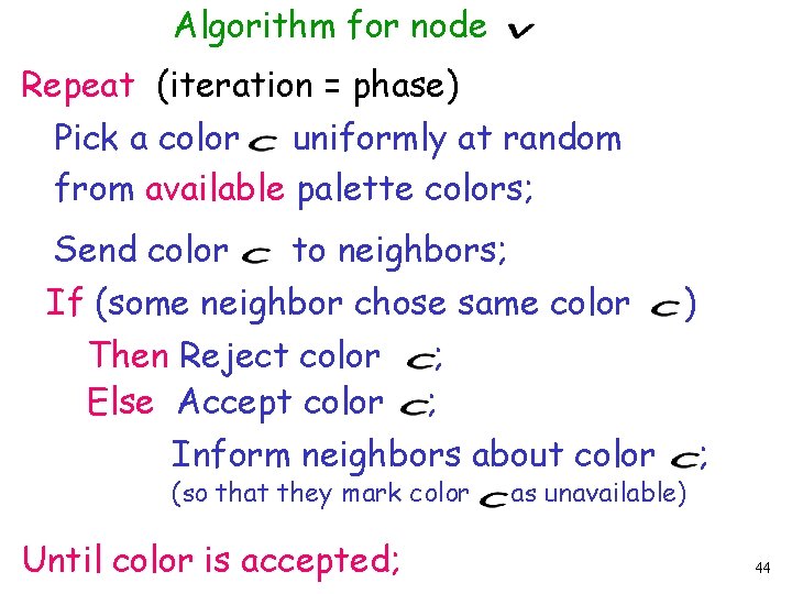 Algorithm for node Repeat (iteration = phase) Pick a color uniformly at random from