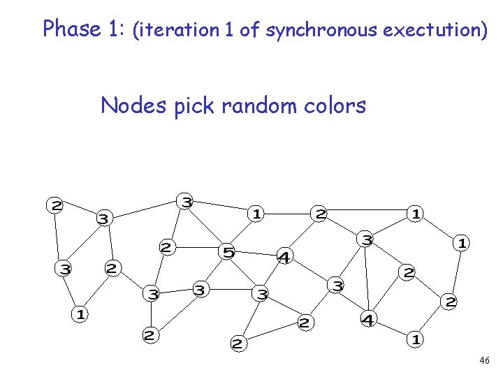 Phase 1: (iteration 1 of synchronous exectution) Nodes pick random colors 46 