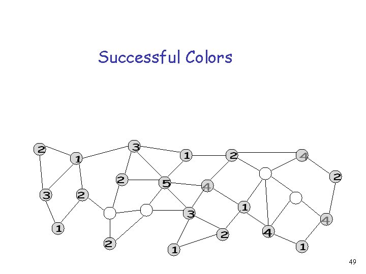 Successful Colors 49 
