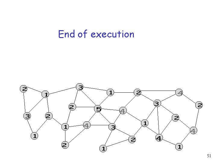 End of execution 51 