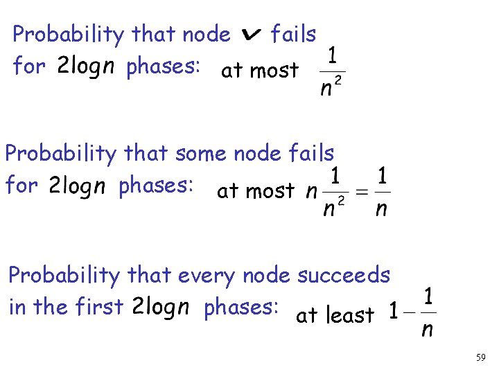 Probability that node fails for phases: at most Probability that some node fails for