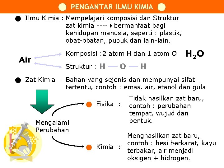 PENGANTAR ILMU KIMIA Ilmu Kimia : Mempelajari komposisi dan Struktur zat kimia ---- PENGANTAR ILMU KIMIA Ilmu Kimia : Mempelajari komposisi dan Struktur zat kimia ----