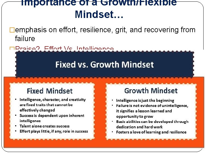 Importance of a Growth/Flexible Mindset… �emphasis on effort, resilience, grit, and recovering from failure