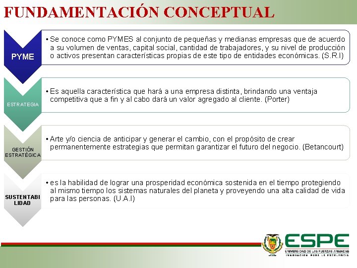 FUNDAMENTACIÓN CONCEPTUAL PYME ESTRATEGIA GESTIÓN ESTRATÉGICA SUSTENTABI LIDAD • Se conoce como PYMES al