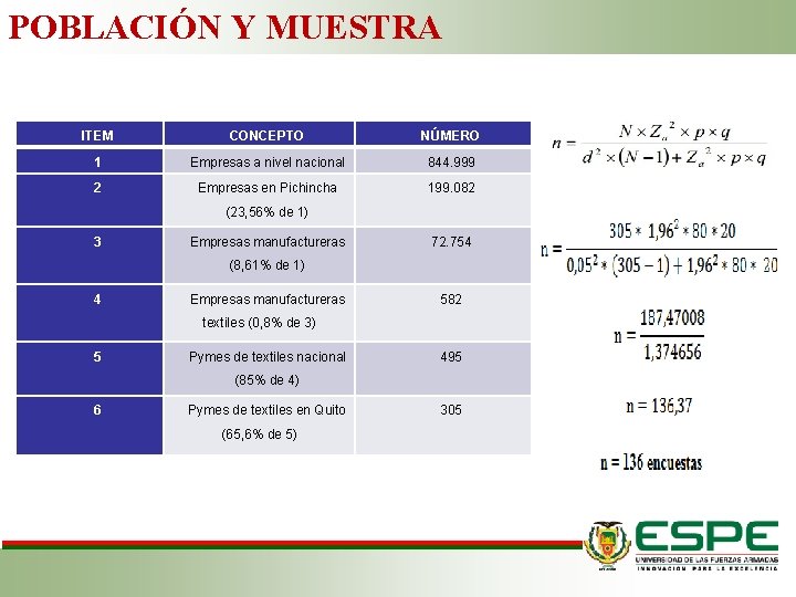 POBLACIÓN Y MUESTRA ITEM CONCEPTO NÚMERO 1 Empresas a nivel nacional 844. 999 2