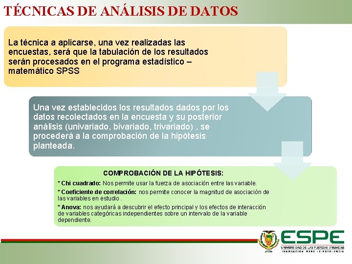 TÉCNICAS DE ANÁLISIS DE DATOS La técnica a aplicarse, una vez realizadas las encuestas,