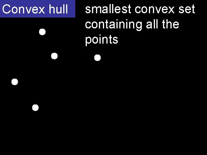 Convex hull smallest convex set containing all the points 