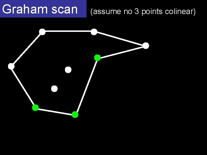 Graham scan (assume no 3 points colinear) 