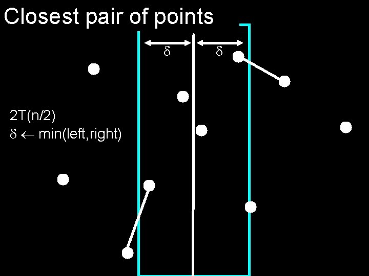 Closest pair of points 2 T(n/2) min(left, right) 