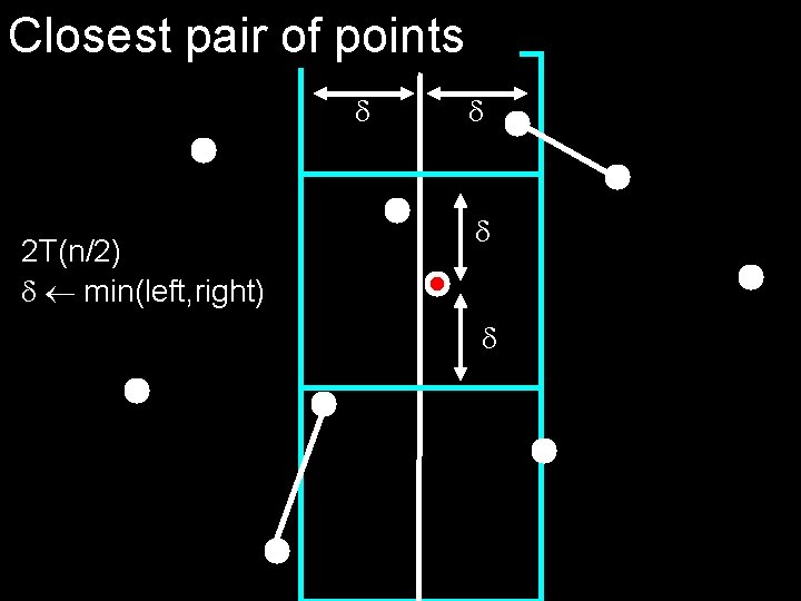 Closest pair of points 2 T(n/2) min(left, right) 