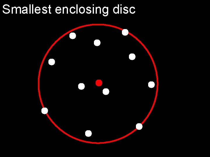 Smallest enclosing disc 