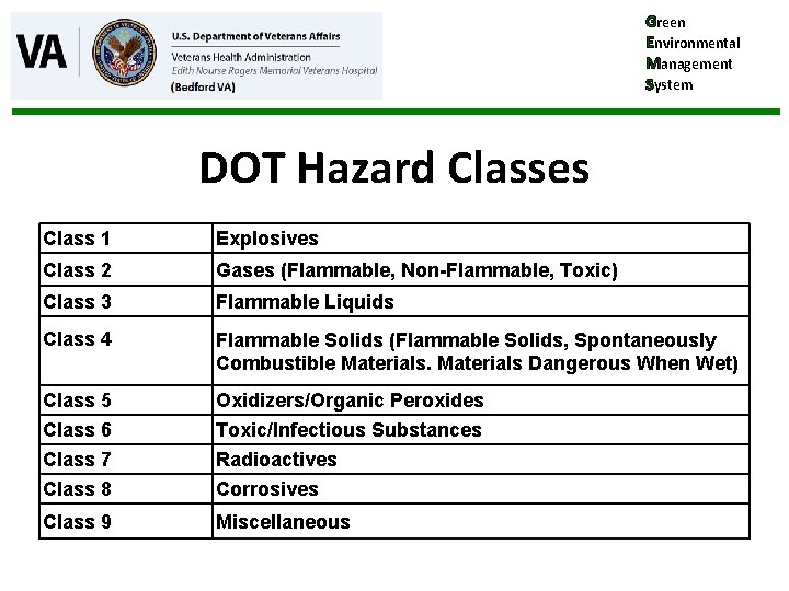 Green Environmental Management System DOT Hazard Classes Class 1 Explosives Class 2 Gases (Flammable,