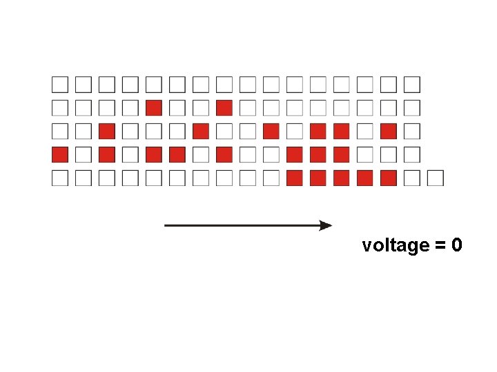 voltage = 0 