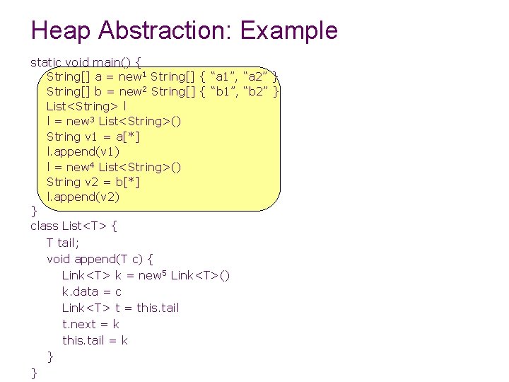 Heap Abstraction: Example static void main() { String[] a = new 1 String[] {