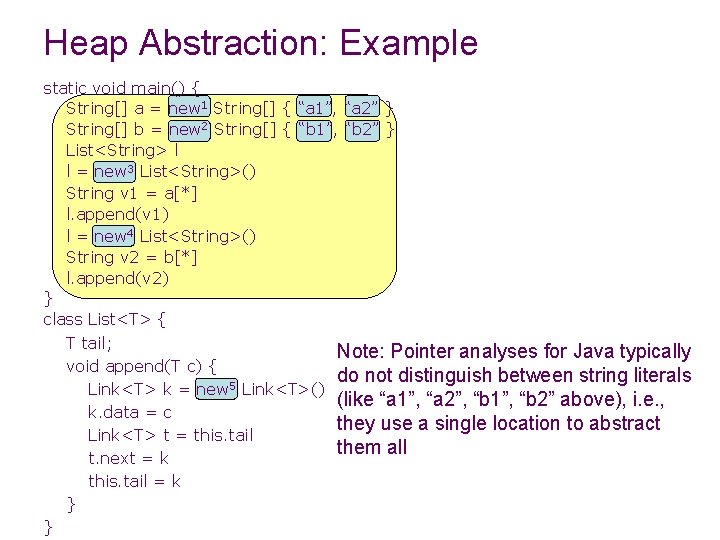 Heap Abstraction: Example static void main() { String[] a = new 1 String[] {