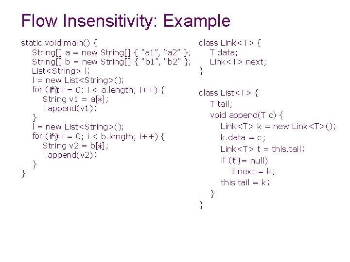 Flow Insensitivity: Example static void main() { class Link<T> { String[] a = new