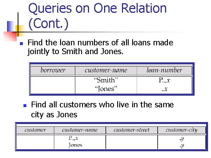 Queries on One Relation (Cont. ) n n Find the loan numbers of all