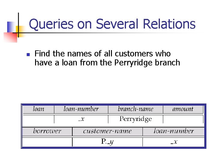Queries on Several Relations n Find the names of all customers who have a