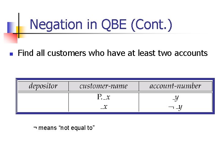 Negation in QBE (Cont. ) n Find all customers who have at least two