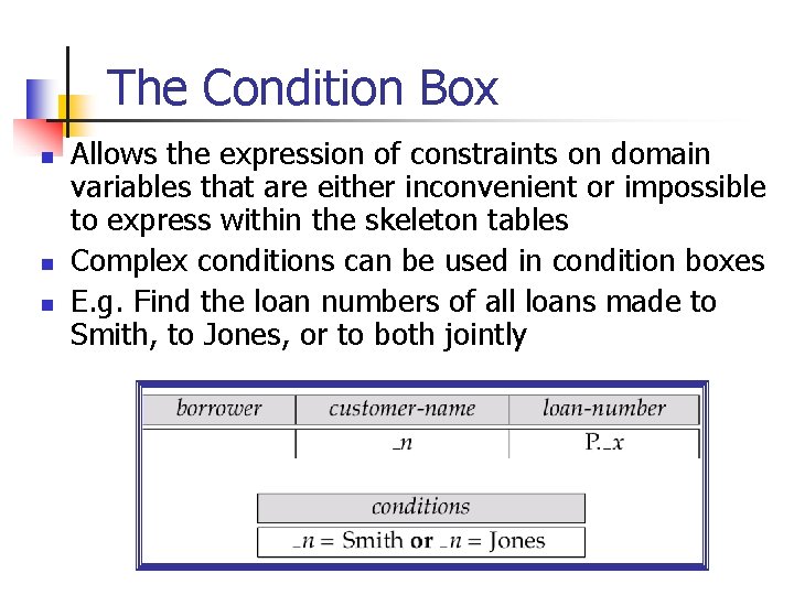The Condition Box n n n Allows the expression of constraints on domain variables
