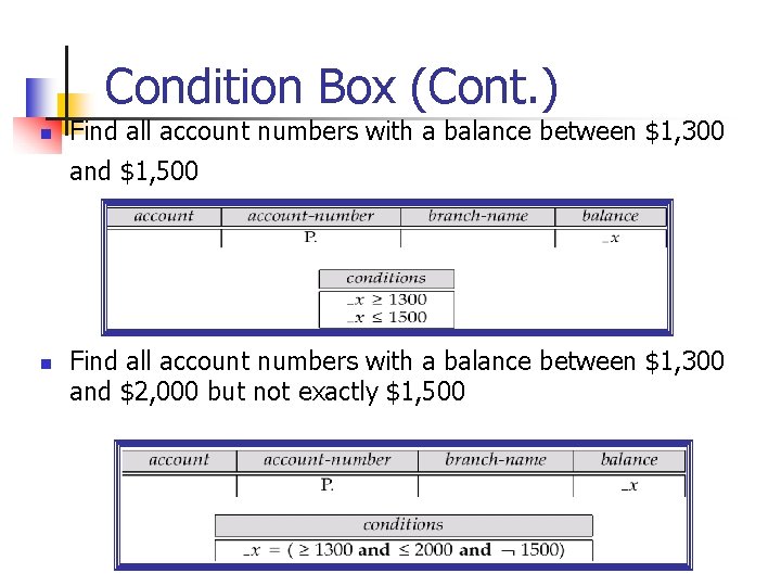Condition Box (Cont. ) n Find all account numbers with a balance between $1,