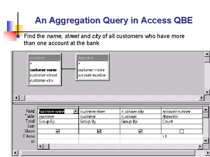 An Aggregation Query in Access QBE n Find the name, street and city of