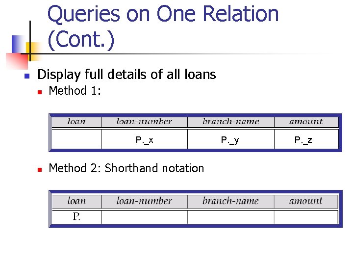 Queries on One Relation (Cont. ) n Display full details of all loans n