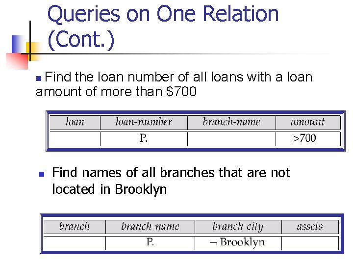 Queries on One Relation (Cont. ) Find the loan number of all loans with