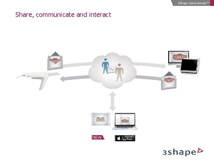 3 Shape Communicate™ Share, communicate and interact 