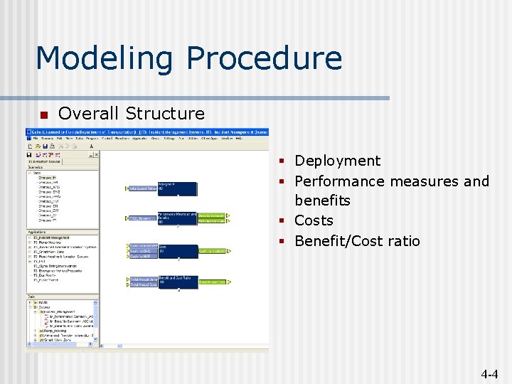 Modeling Procedure n Overall Structure § Deployment § Performance measures and benefits § Costs