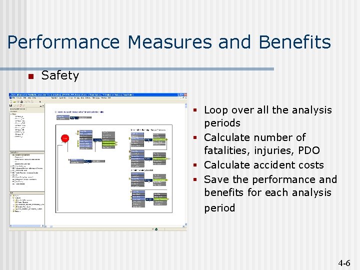 Performance Measures and Benefits n Safety § Loop over all the analysis periods §