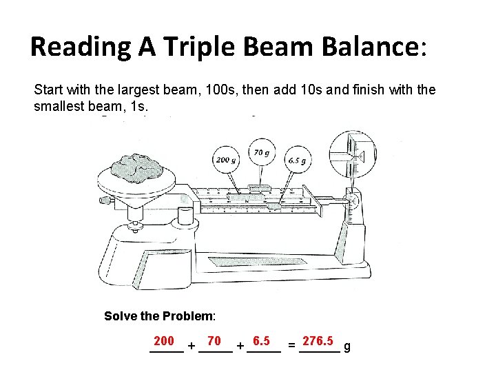Reading A Triple Beam Balance: Start with the largest beam, 100 s, then add
