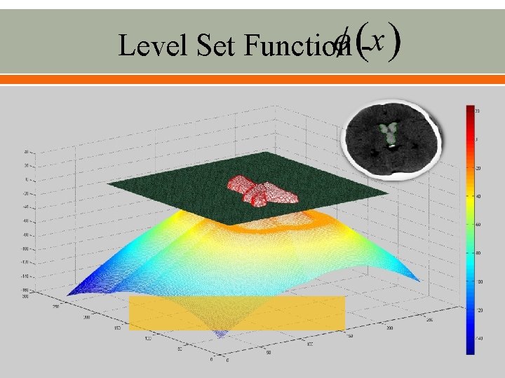 Level Set Function - Tsachi H. & Ohad S. 