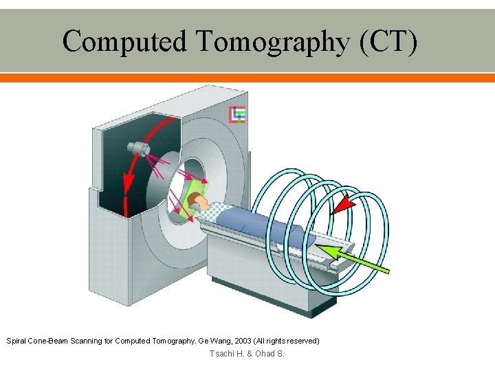 Computed Tomography (CT) Spiral Cone-Beam Scanning for Computed Tomography. Ge Wang, 2003 (All rights