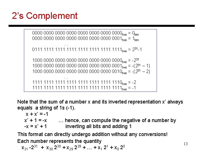 2’s Complement 0000 0000 two = 0 ten 0000 0000 0001 two = 1