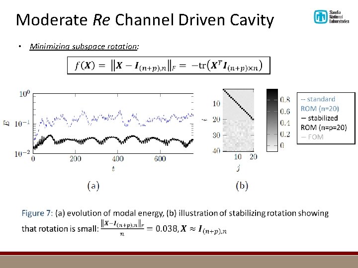 Moderate Re Channel Driven Cavity • Minimizing subspace rotation: 