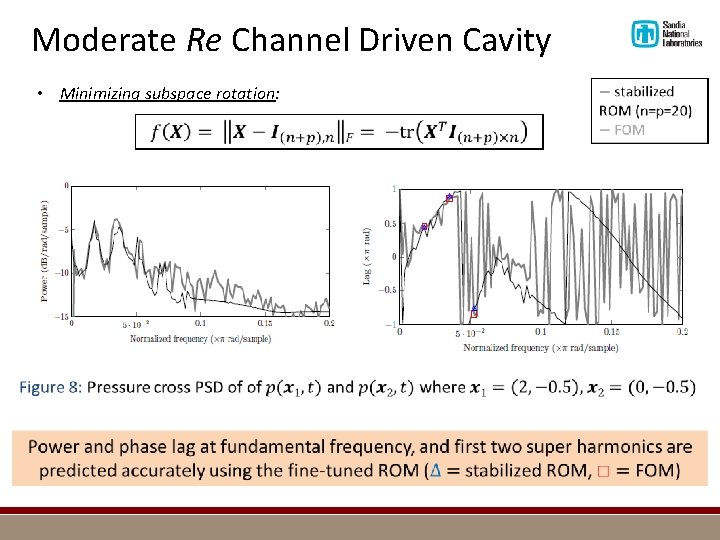 Moderate Re Channel Driven Cavity • Minimizing subspace rotation: 