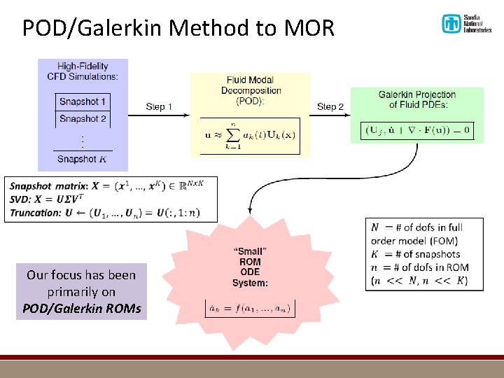 POD/Galerkin Method to MOR Our focus has been primarily on POD/Galerkin ROMs 