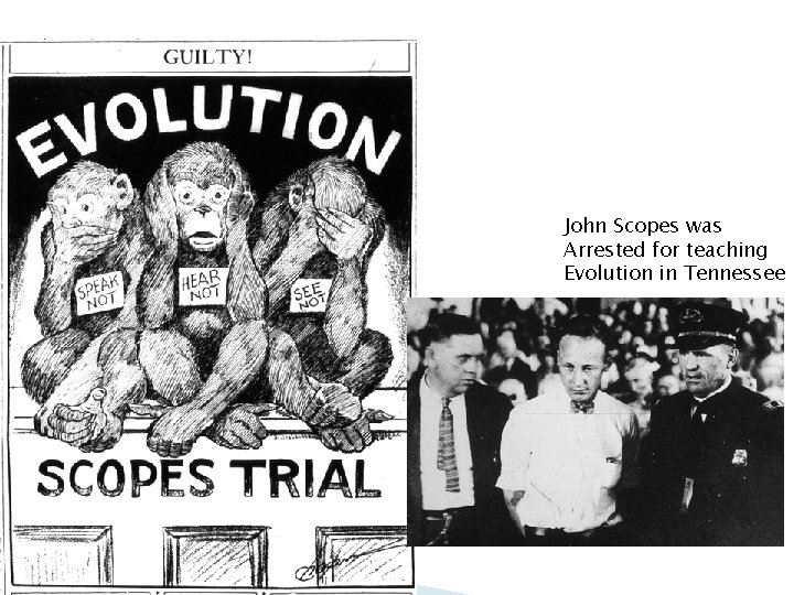 John Scopes was Arrested for teaching Evolution in Tennessee 