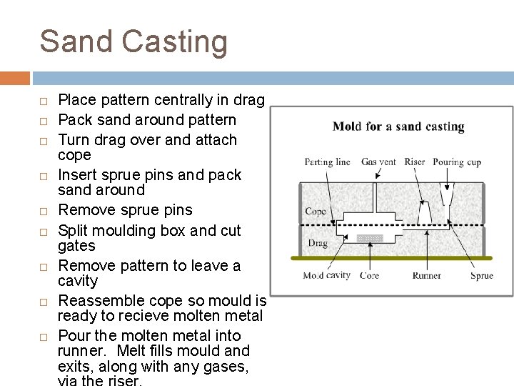 Sand Casting Place pattern centrally in drag Pack sand around pattern Turn drag over